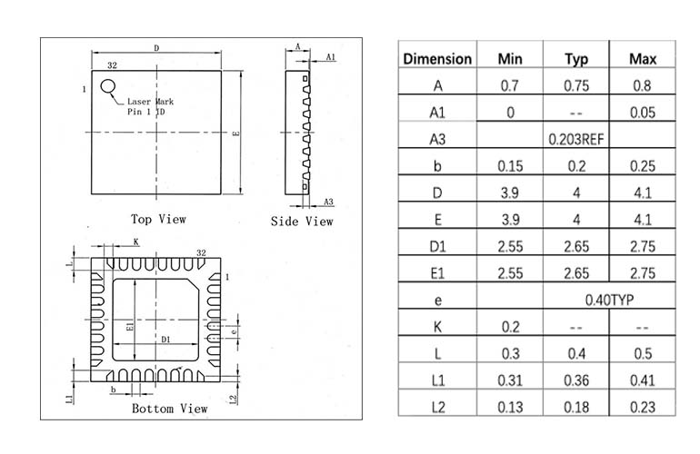 封裝圖--心電芯片、心電手環(huán)芯片、可穿戴心電設(shè)備、智能監(jiān)護(hù)儀